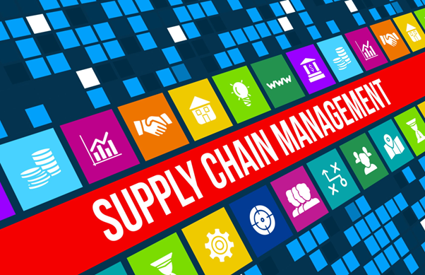supply chain automation